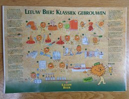 leeuw bier poster 04